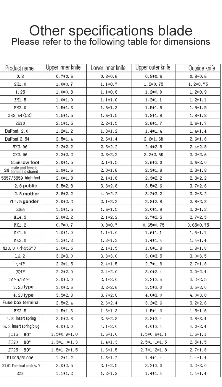 Loose Terminal Blades, Crimping Blade Die, Cold Pressed Blade Die Loose Terminal Blades, Crimping Blade Die, Cold Pressed Blade Die